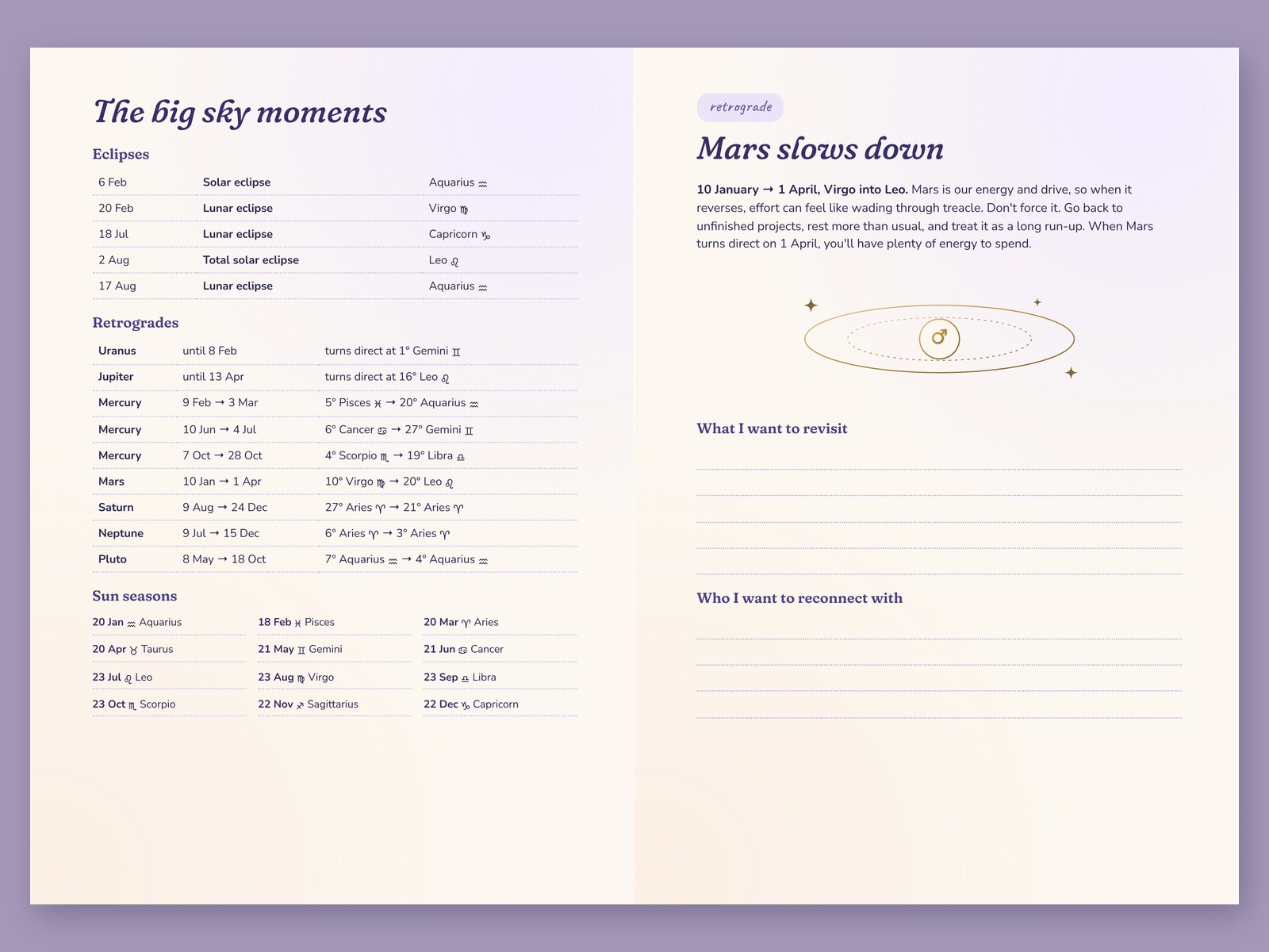 Every eclipse, retrograde and season of 2027 on one page, and the Mars retrograde page
